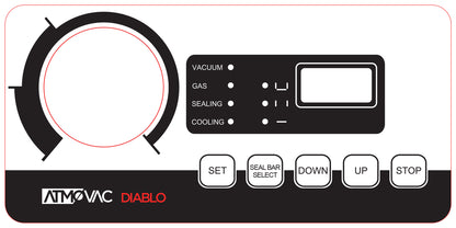 582/DIABLO17D