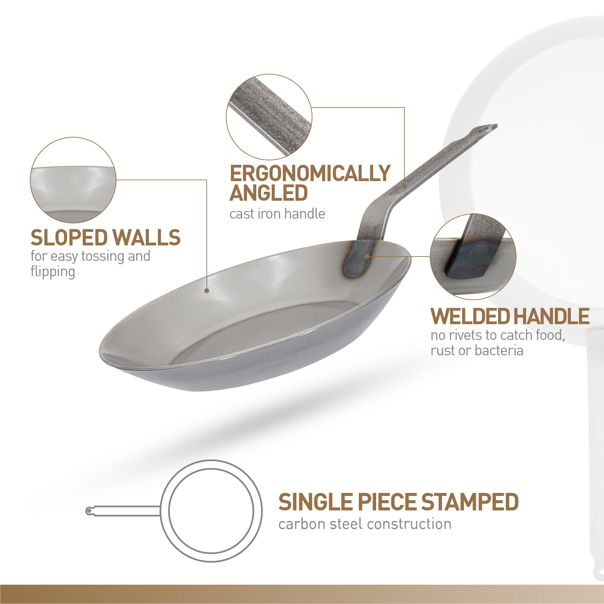 Matfer Bourgeat Black Carbon Steel Fry Pan, 11