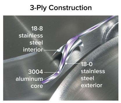 Vollrath Tribute 3 Ply CeramiGuard Non Stick Fry Pan, 8", Black Silicone Handle, FINAL SALE - 692408